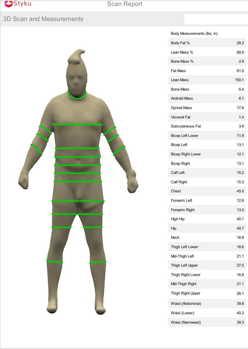 Styku-2.webp