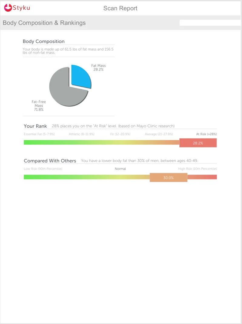Styku-8.webp