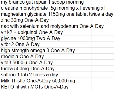 Supps daily.webp