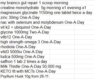Supps daily.webp