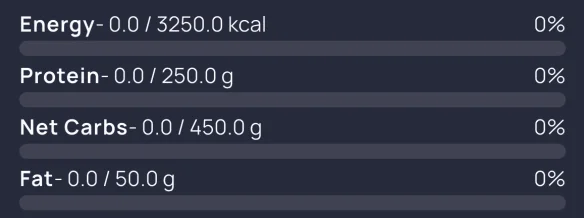 Target Macros.webp