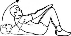 abs