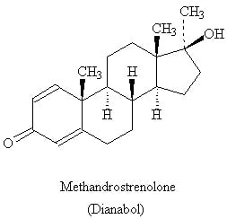 Anadrol test gains