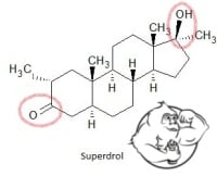 superdrol chemical structure