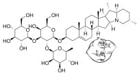 saponins chemical structure