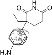 aminoglutethimide chemical structure