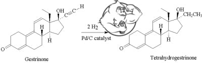 Thg steroid profile