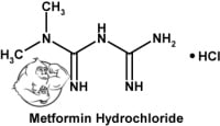 metformin hydrochloride