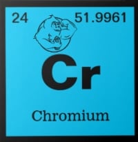 chromium cr periodic table