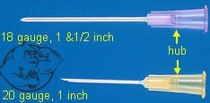 18g vs 20g 1inch vs 1-5inch