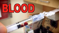 Injecting steroids into bloodstream