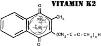 k2 vitamin