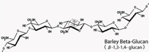 Beta Glucan chemical structure