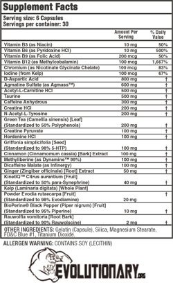 what is cardazol