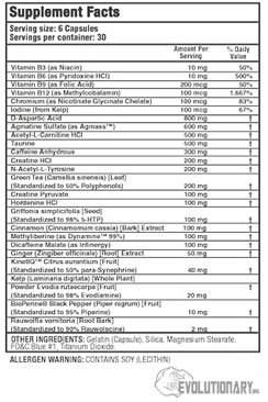 EVO Cardazol Ingredients
