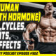 HGH