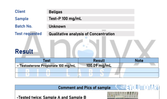 Testosterone Esters with Beligas Pharma
